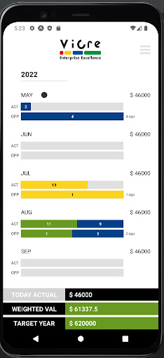 ABF Mobile Screen 3