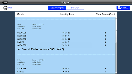 Finding Missing Number in Addition