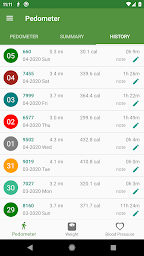 Pedometer, Weight Tracker, BMI