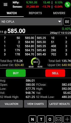 Ventura Wealth Screen 2