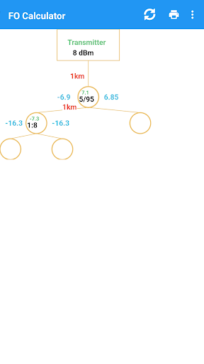Fiber Optic Ratio Calculator Screen 3