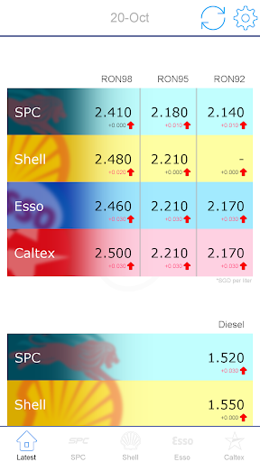Singapore Fuel Price Screen 2