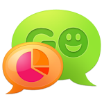 Cover Image of Descargar Contador de mensajes GO SMS Pro  APK