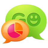 GO SMS Pro Message Counter icon