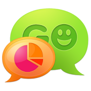 Top 45 Communication Apps Like GO SMS Pro Message Counter - Best Alternatives