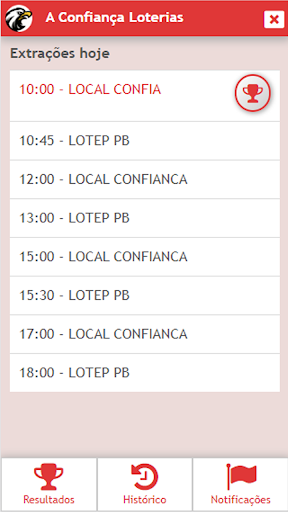 Android application Resultados da Confiança screenshort