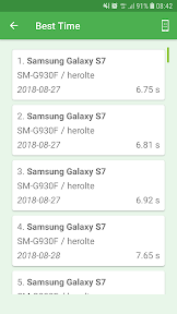 CPU Benchmark screenshot