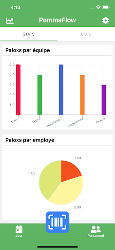 Android application PommaFlow screenshort
