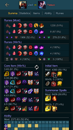 Builds Assist for LOL Screenshot