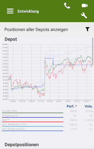 investvegan Screen 3