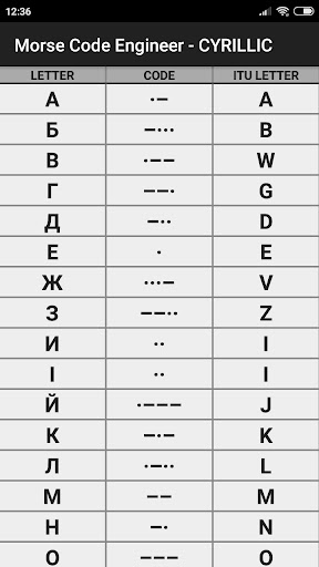 Screenshot of Morse Code Engineer