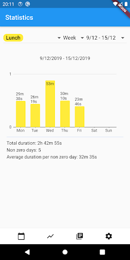 Wifi Time Tracker Screen 3