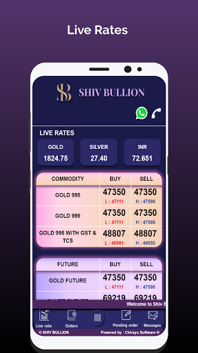 Shiv Bullion, Cuttack Screenshot 1 - AppWisp.com