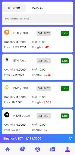 Cyborg - A Smart Trading App