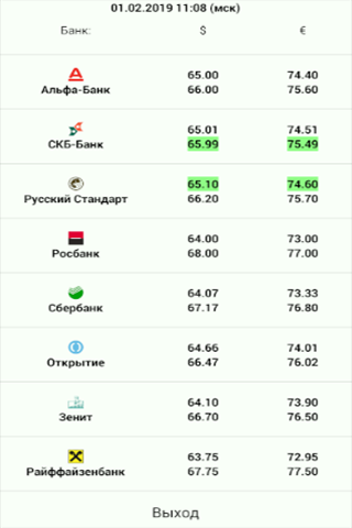 Курсы валют Screen 2