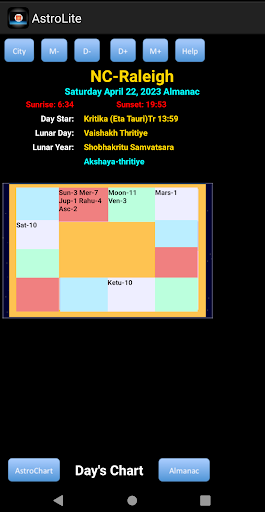 AstroLite Screen 2