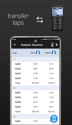Unipro Screen 3