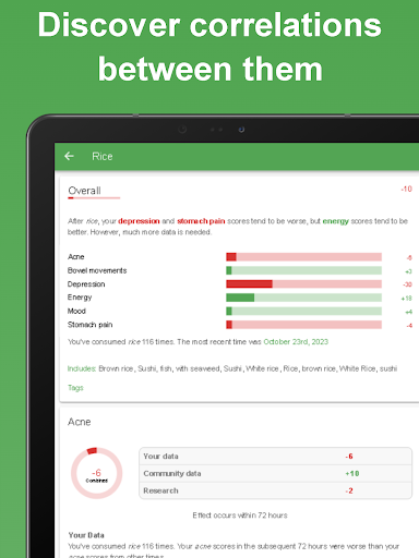 Screenshot of Eat Smart Kiwi: Food Diary