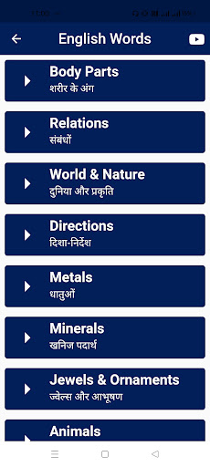 Learn English Through Hindi Screen 2