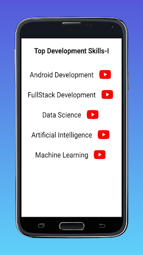 Virgin Sky - eLearning