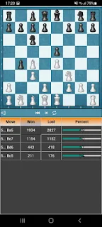 Chess Openings Explorer