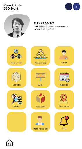 Android application PARE PARE HEBAT screenshort