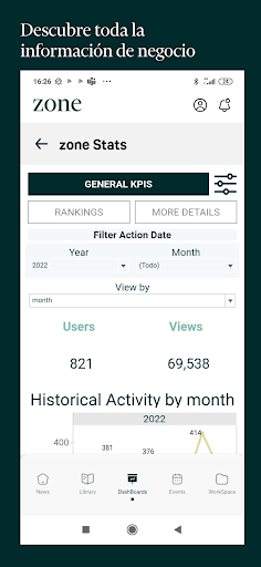 Android application CBRE ZONE screenshort
