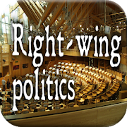 History of Right-wing politics