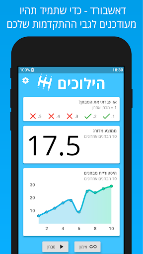 הילוכים: הדרך שלך לתיאוריה Screen 2