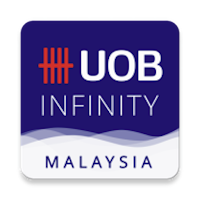 UOB Infinity Malaysia
