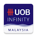 UOB Infinity Malaysia - Androidアプリ