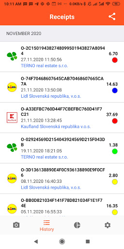 Fiscal Receipts Screen 3