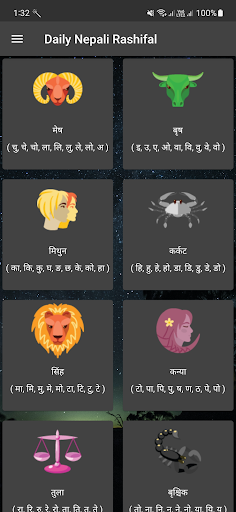 Daily Rashifal in Nepali