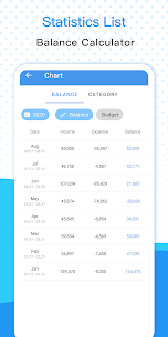 Budget App – Expense Tracker MOD APK (Premium Unlocked) 4