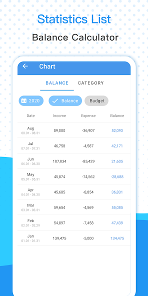 Budget App - Expense Tracker banner