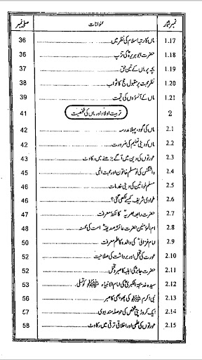 Aulad Ki Tarbiyat Screen 3