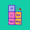 Complete Chemistry - Periodic Table 2020 icon