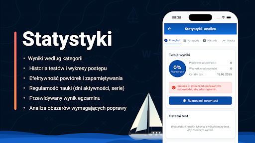 Testy Sternik Motorowodny