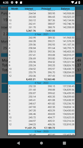 Mortgage Calculator Screen 2