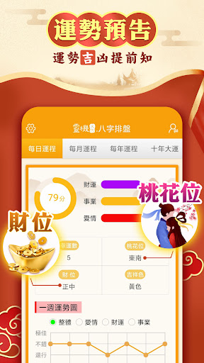 八字排盤-八字算命 八字配對 線上算命 生辰八字查詢 Screenshot 4 - AppWisp.com