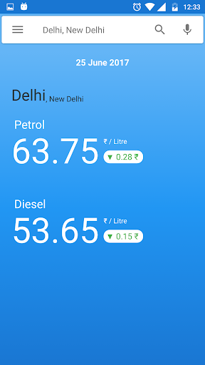 Daily Petrol/Diesel Price Screen 2