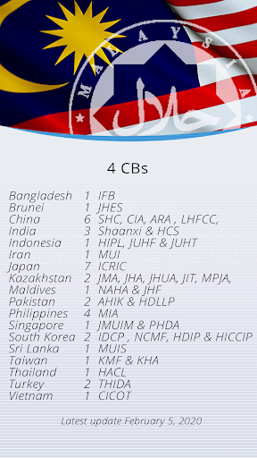 Android application iHalal screenshort