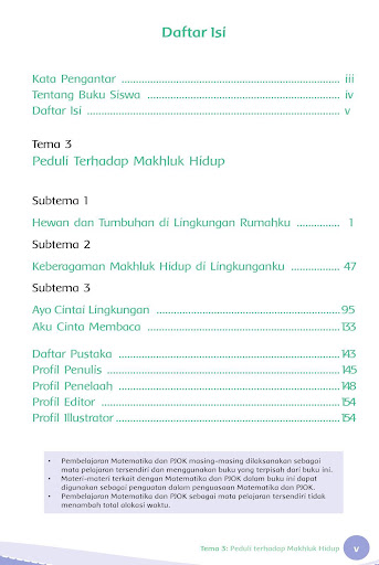 Buku Siswa Kelas 4 Tema 3 Revisi 2017