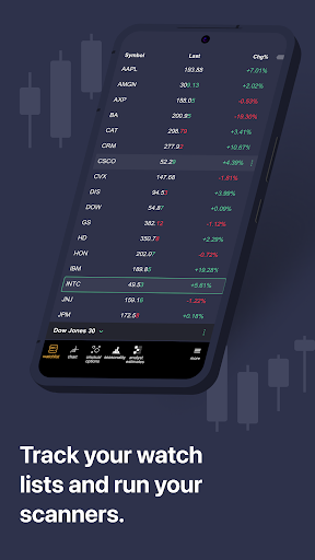 TrendSpider Screen 2