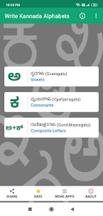 Write Kannada Alphabets 1