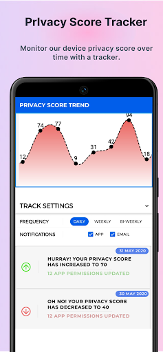Guhyata - Privacy Manager Screen 3