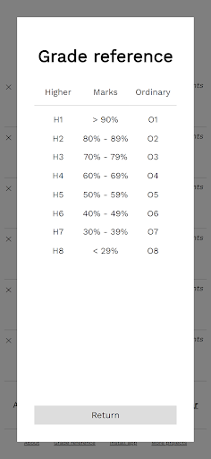 Leaving Cert Point Calculator Screen 3