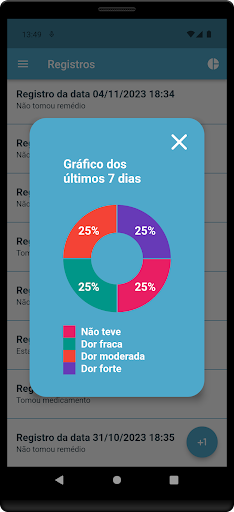 Android application Diário da dor screenshort