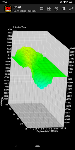 Enigma type-V screenshot 2