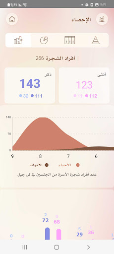 الميموني Screen 3